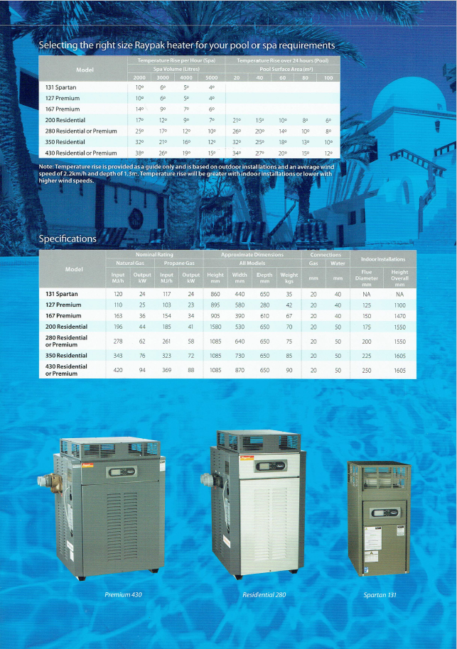 Raypak Gas Heater Series Pool Products Direct