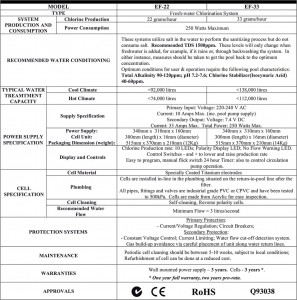 ecofresh-chlorinator-specs